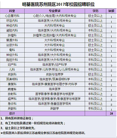 公海jcjc5500线路检测