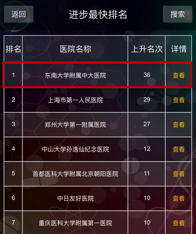 公海jcjc5500线路检测