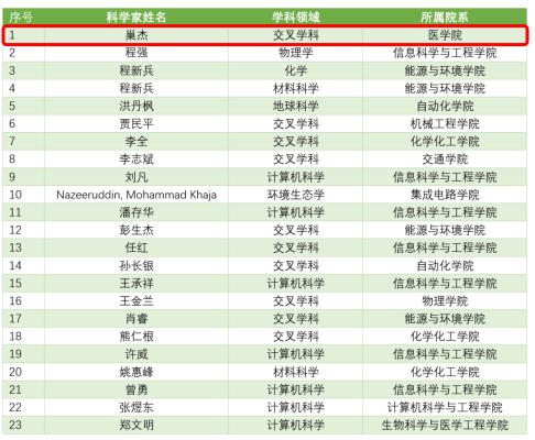 公海jcjc5500线路检测