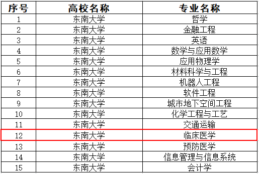 公海jcjc5500线路检测